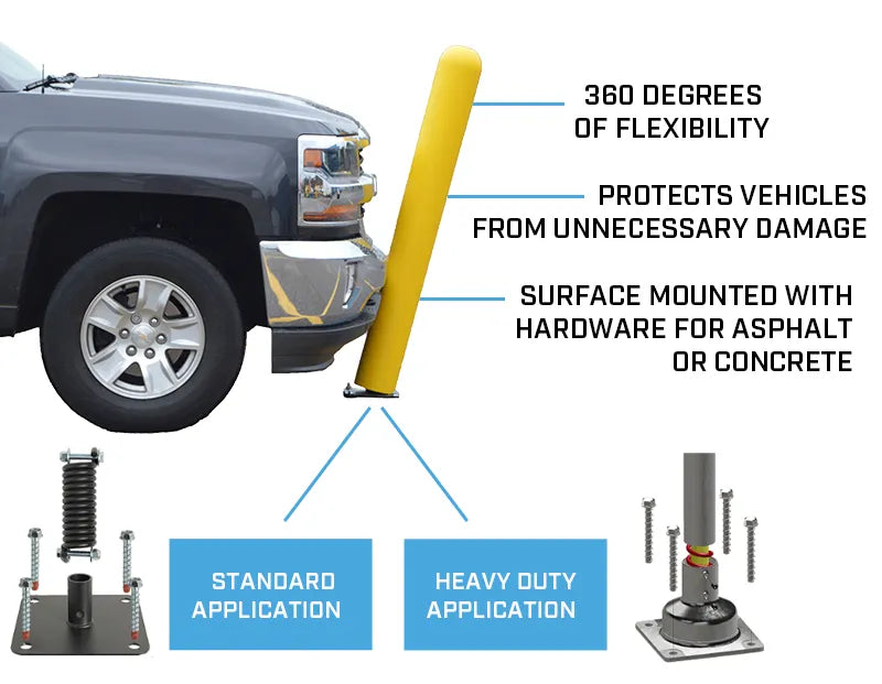 Bollards - Flexible